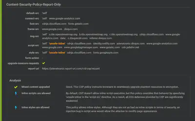 Hardenize Content Security Policy