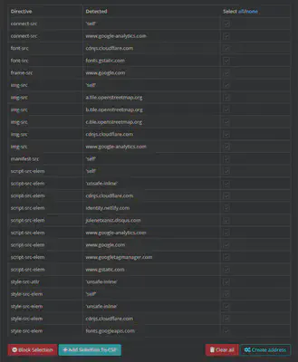 Report URI CSP Wizard