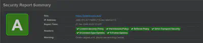 Security Headers Report Summary