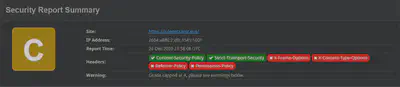 Security Headers Report Summary