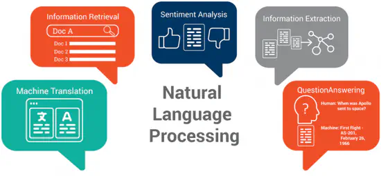 NLP Applications II - Information Extraction, Question Answering, Recommender Systems and Conversational Systems