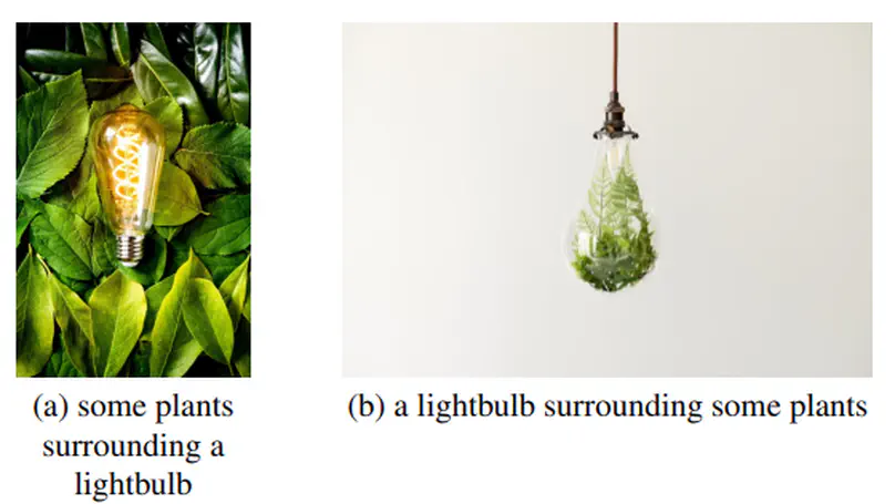 Grounding Language Models for Spatial Reasoning