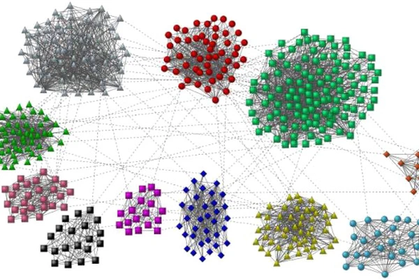 Community Detection
