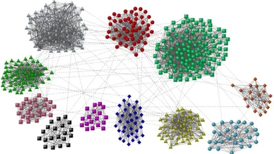 Community Detection featured image