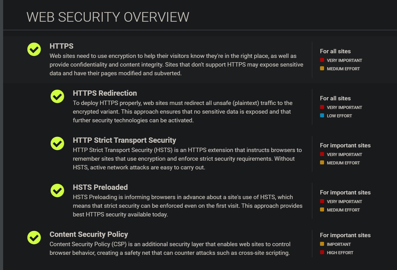 Hardenize WEB SECURITY OVERVIEW