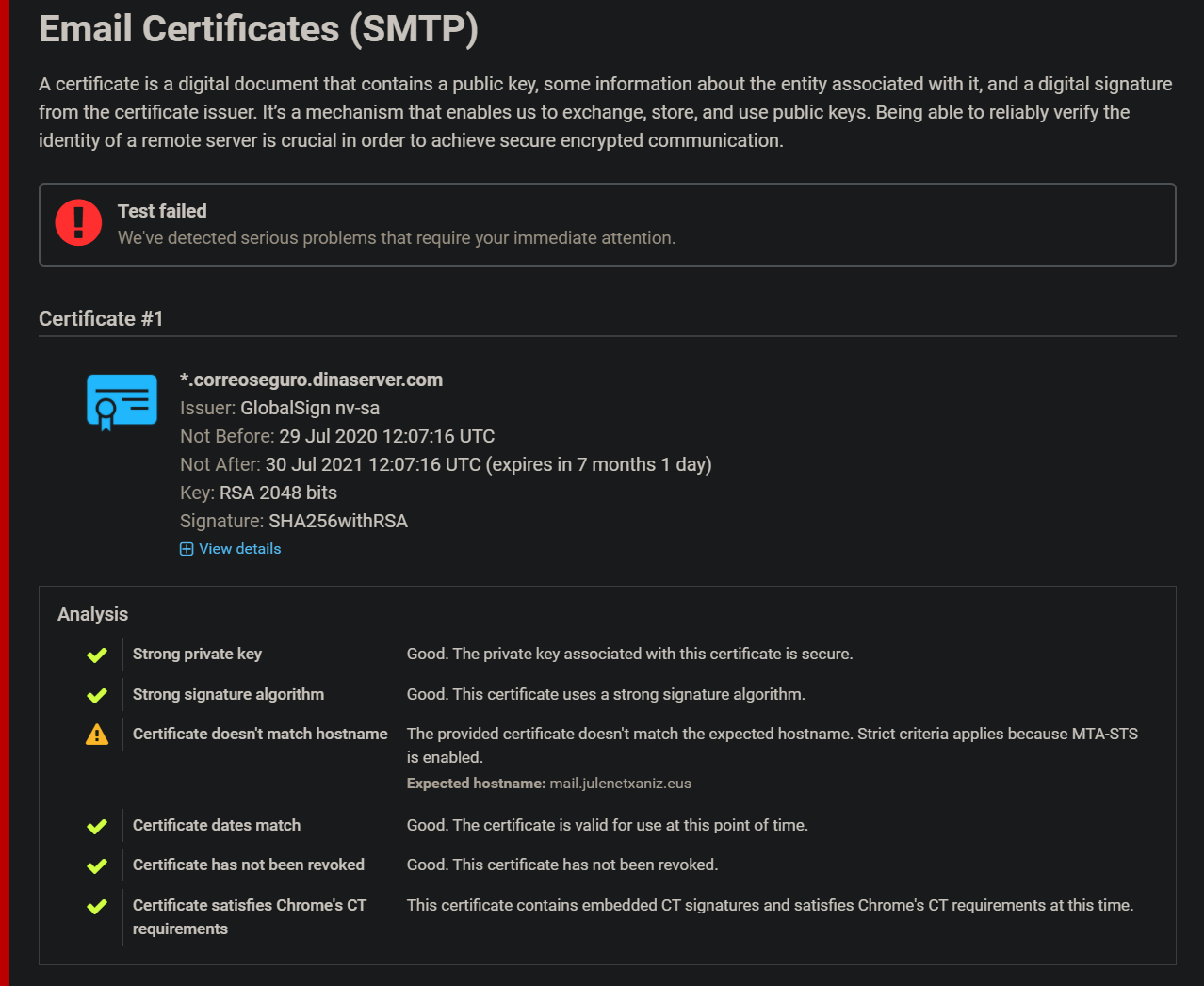 Email Certificates (SMTP) Hardenize