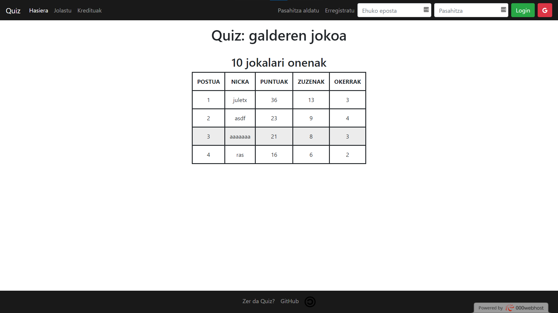 Quiz | Julen Etxaniz