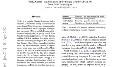 XNLIeu: a dataset for cross-lingual NLI in Basque featured image