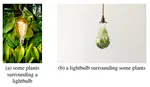 Grounding Language Models for Compositional and Spatial Reasoning