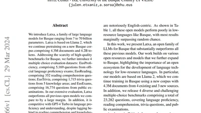 Latxa: An Open Language Model and Evaluation Suite for Basque featured image