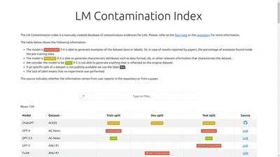 NLP Evaluation in trouble: On the Need to Measure LLM Data Contamination for each Benchmark featured image